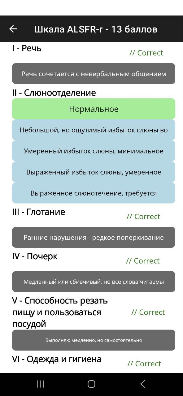 Динамика шкалы ALSFR.